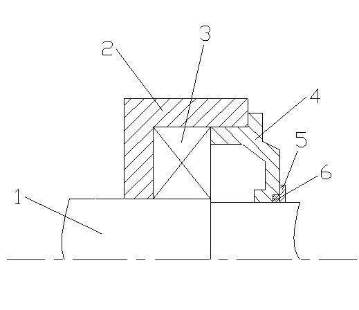 Sealing device of fan bearing seat