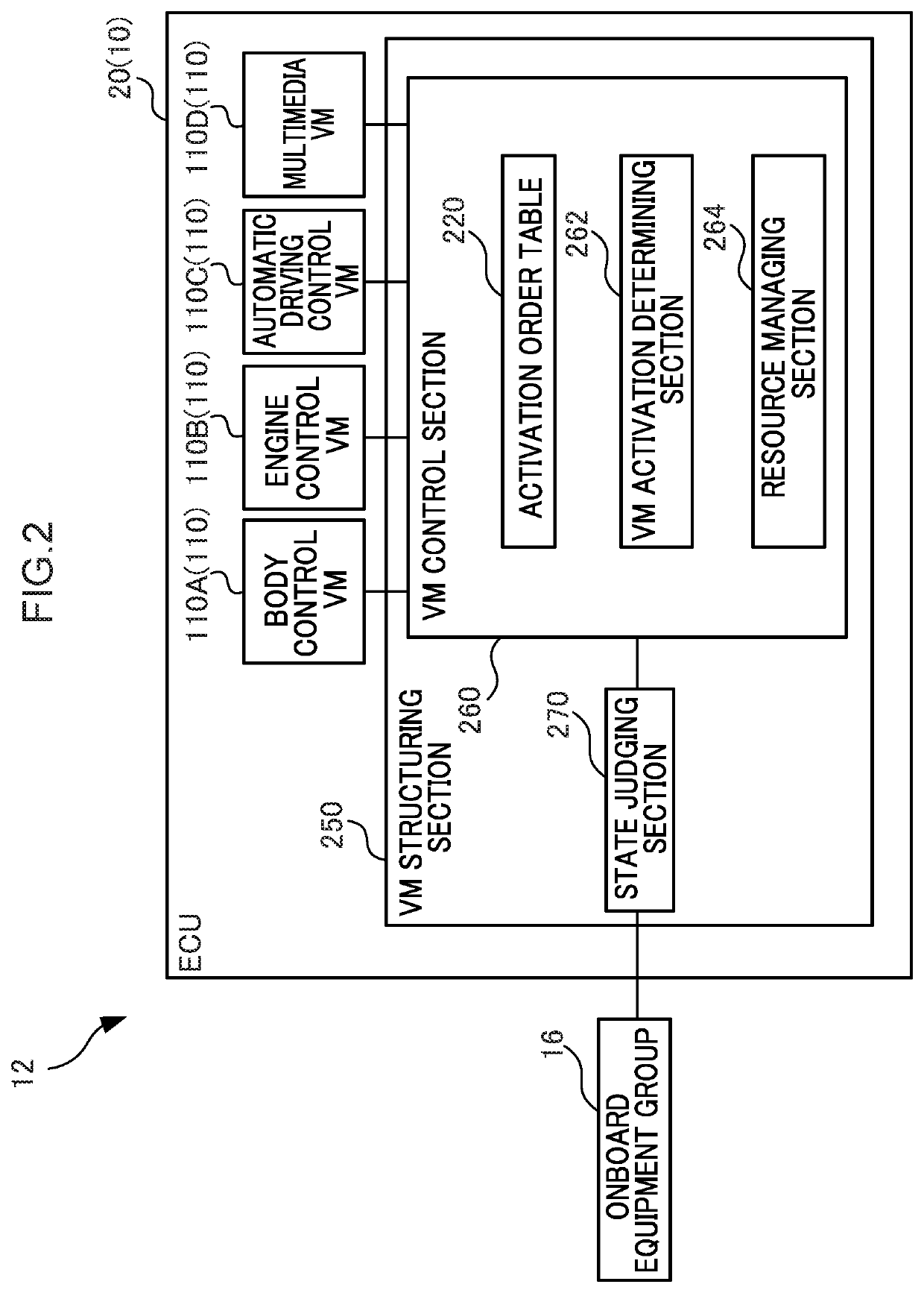 Vehicle control device, vehicle control method, and recording medium storing vehicle control program