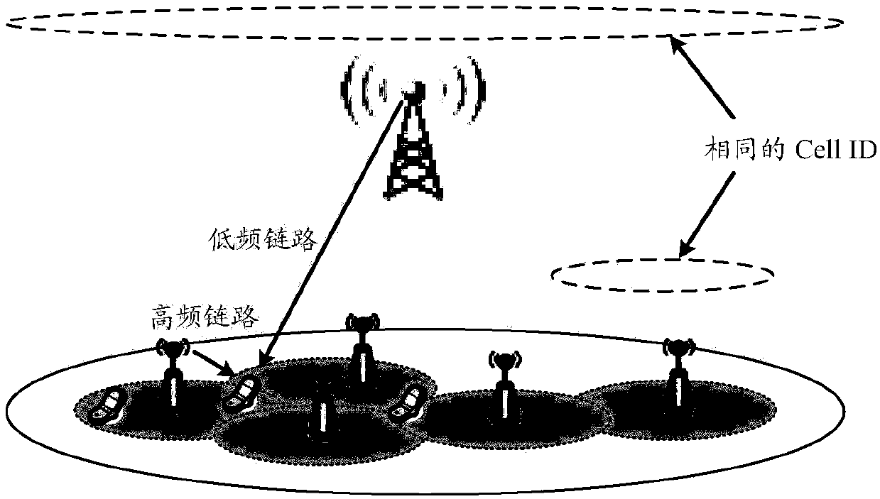 Uplink reference signal transmission method and device