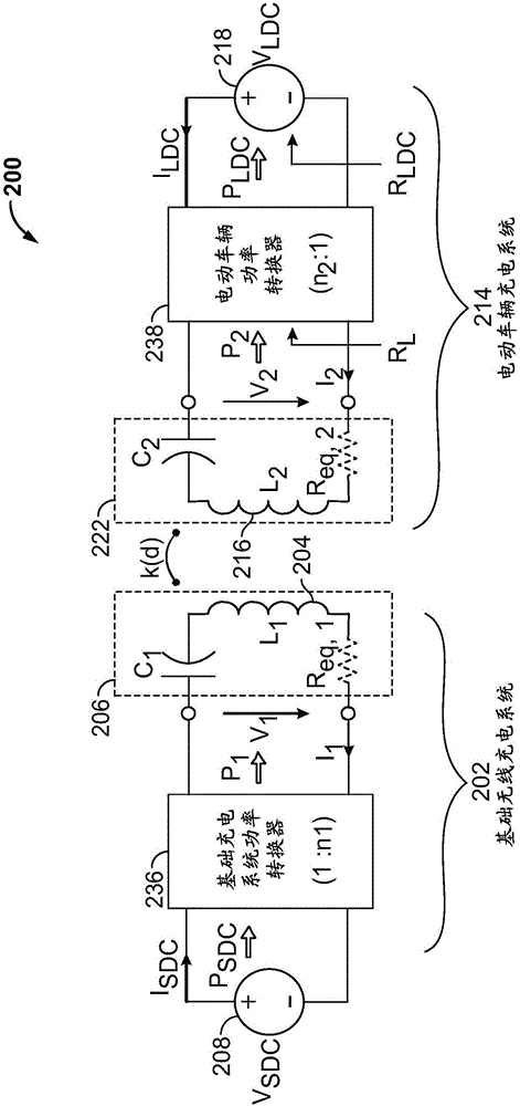 Guidance and alignment system and methods for electric vehicle wireless charging systems