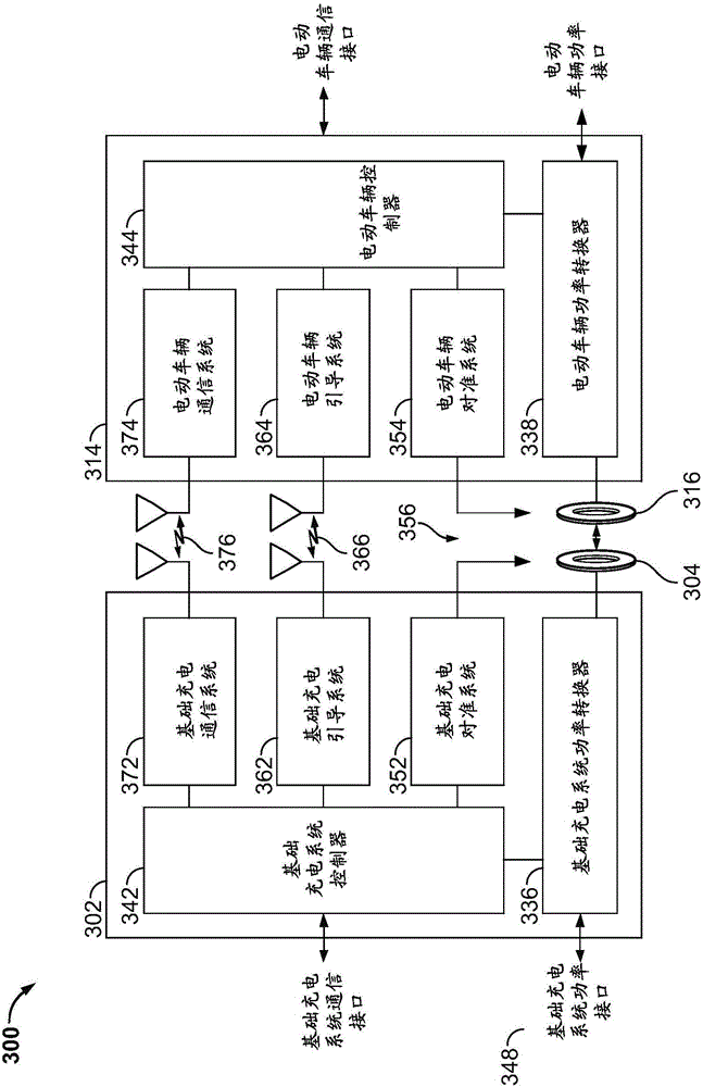 Guidance and alignment system and methods for electric vehicle wireless charging systems