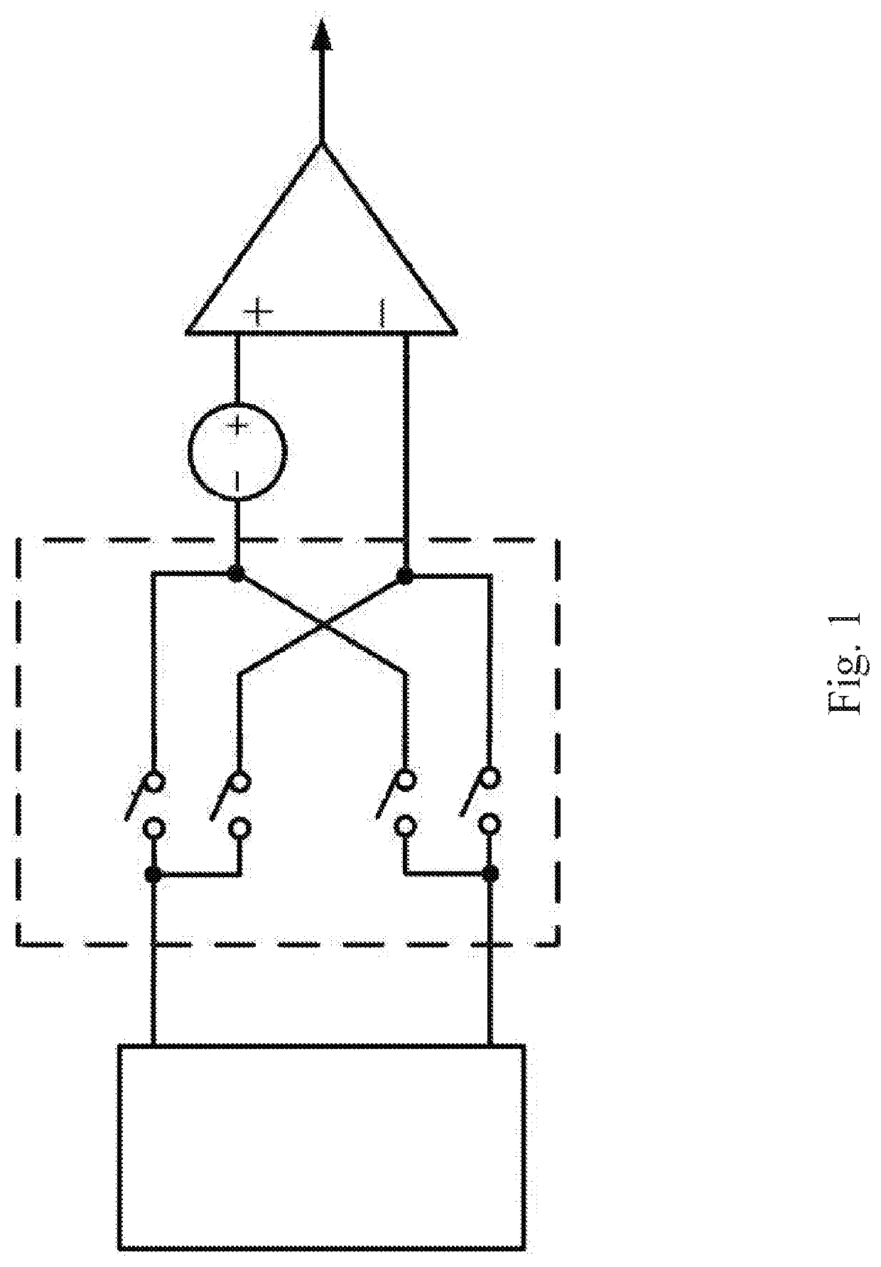 Bias switch circuit for compensating frontend offset of high accuracy measurement circuit