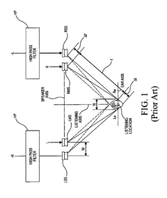 Method and System for implementing Stereo Dimensional Array signal processing in a Compact Single Enclosure Active Loudspeaker Product
