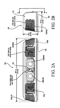 Method and System for implementing Stereo Dimensional Array signal processing in a Compact Single Enclosure Active Loudspeaker Product