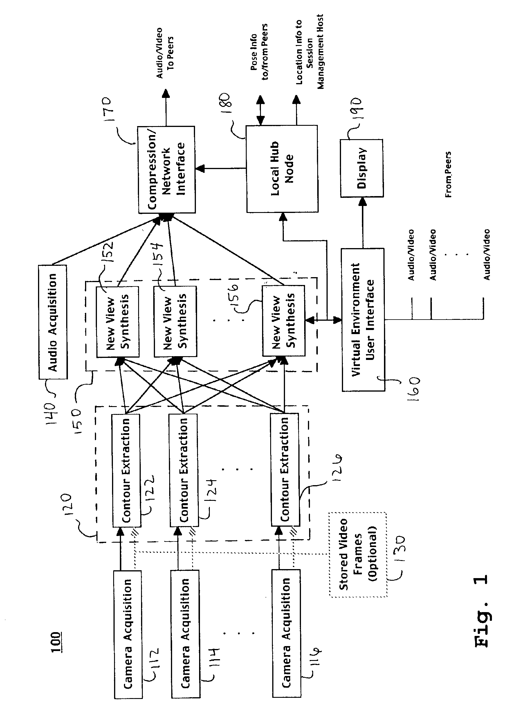 Method and system for real-time video communication within a virtual environment