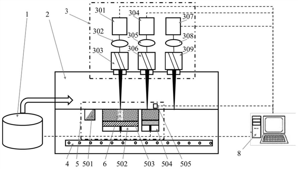 Device conducting composite manufacturing on basis of laser technology