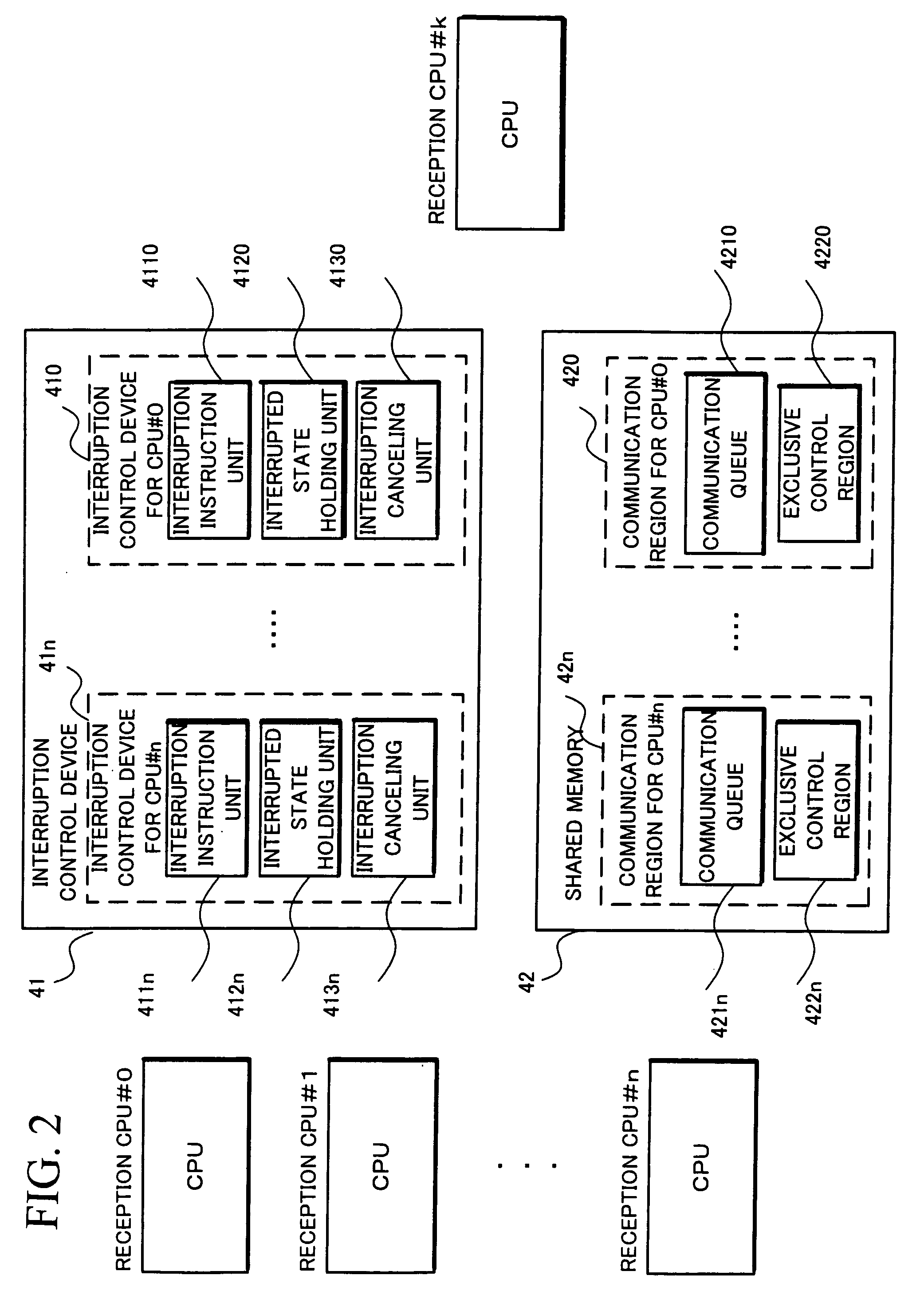 Information Processing Device, Recovery Device, Program and Recovery Method