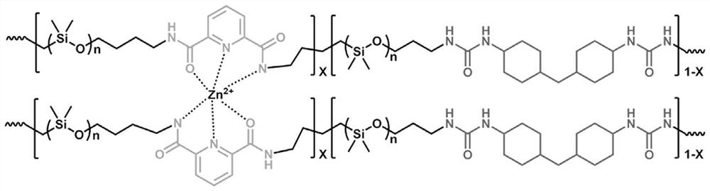 Preparation method of self-repairing material and application of self-repairing material