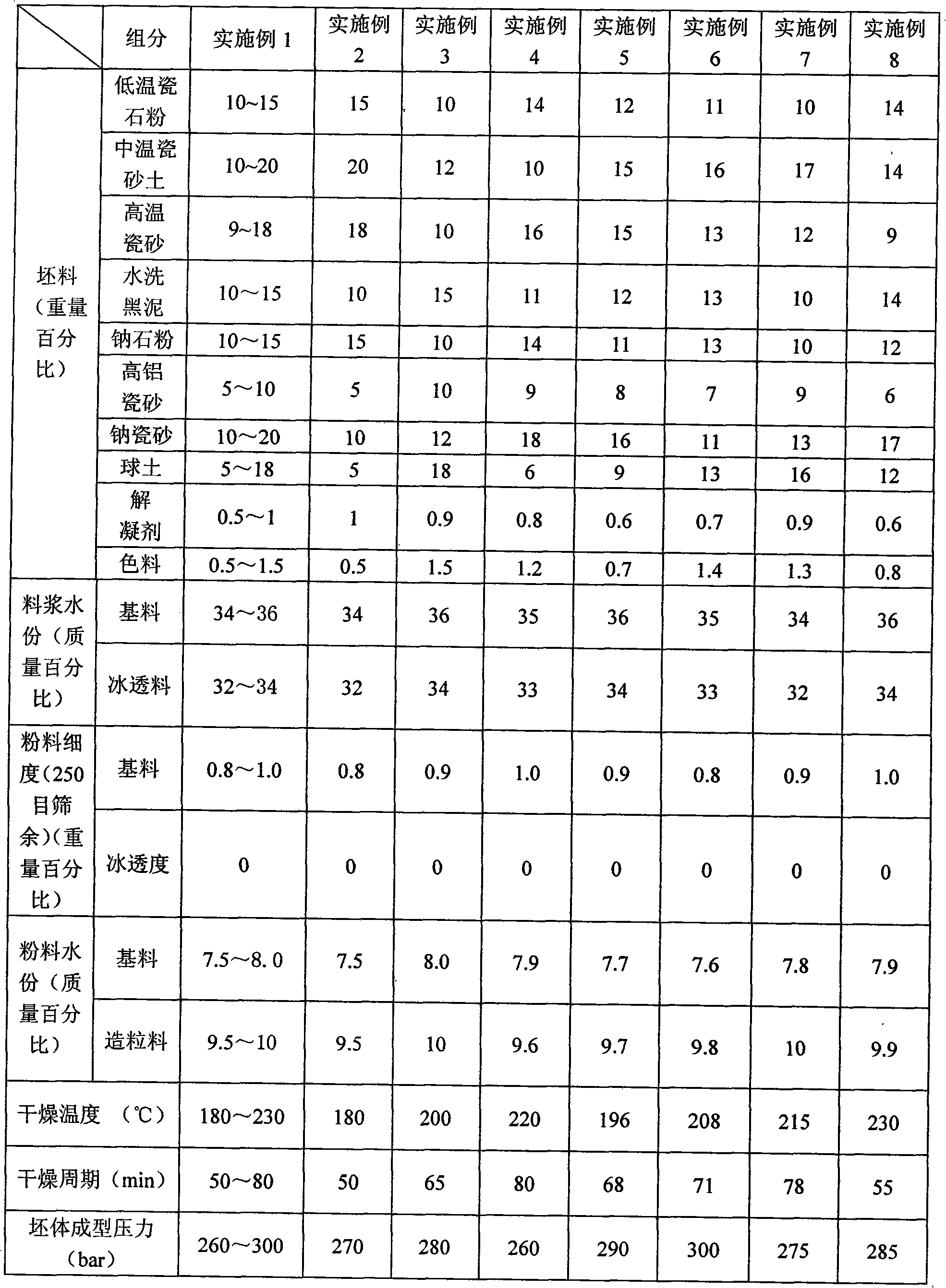 Method for manufacturing natural-like stone ceramic tile with clear color and luster and boundary