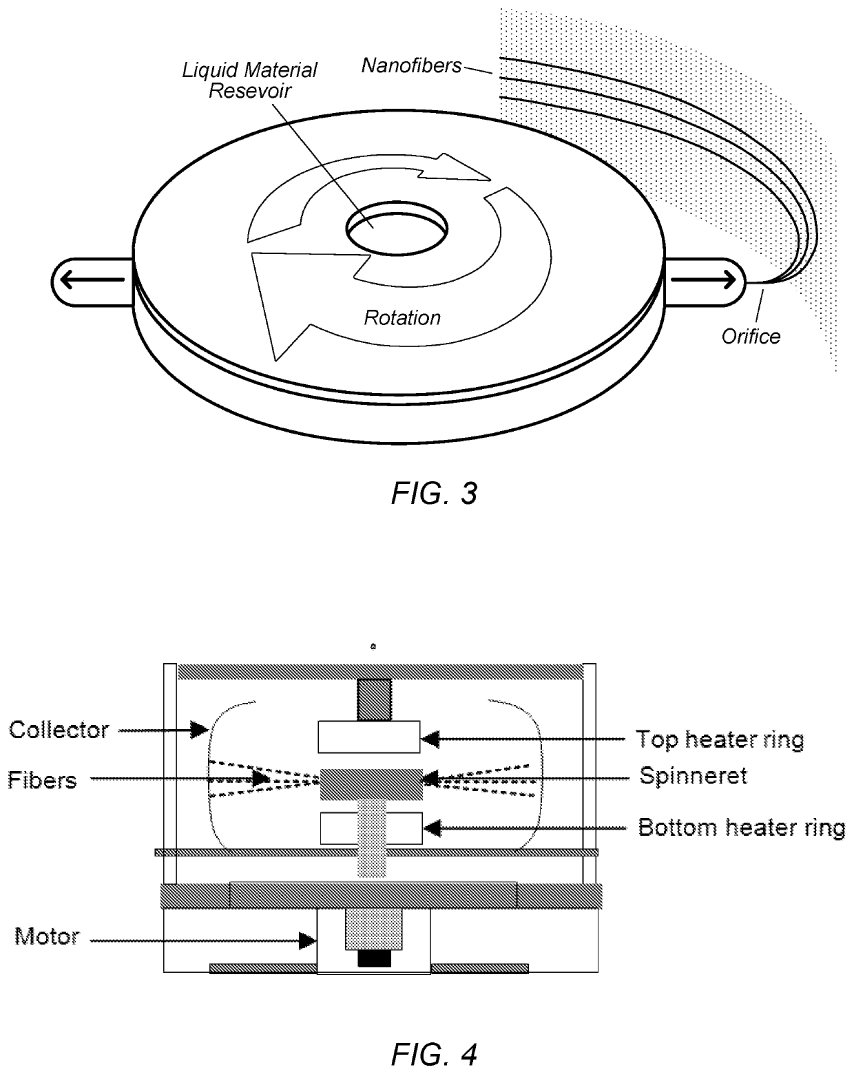 Usage of melt spun polyolefin fine fibers for skin regeneration and mesh implantation