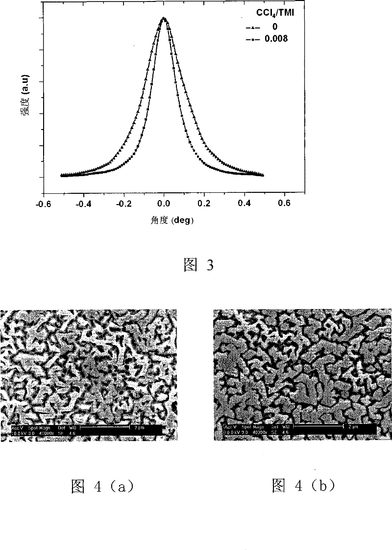 Method for growing high-quality indium nitride single crystal epitaxial film