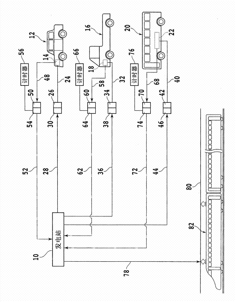 Power managing system