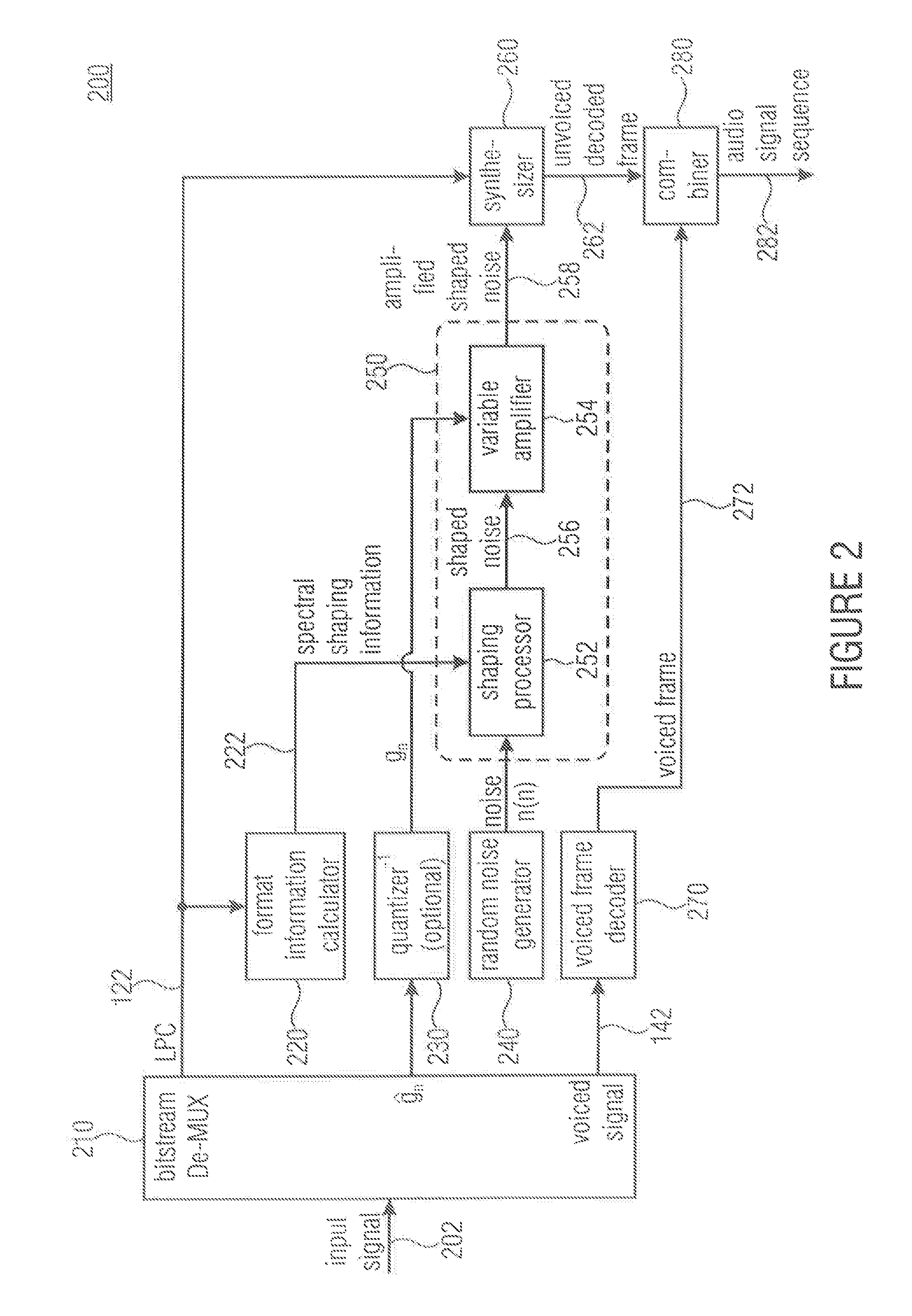 Concept for encoding an audio signal and decoding an audio signal using deterministic and noise like information