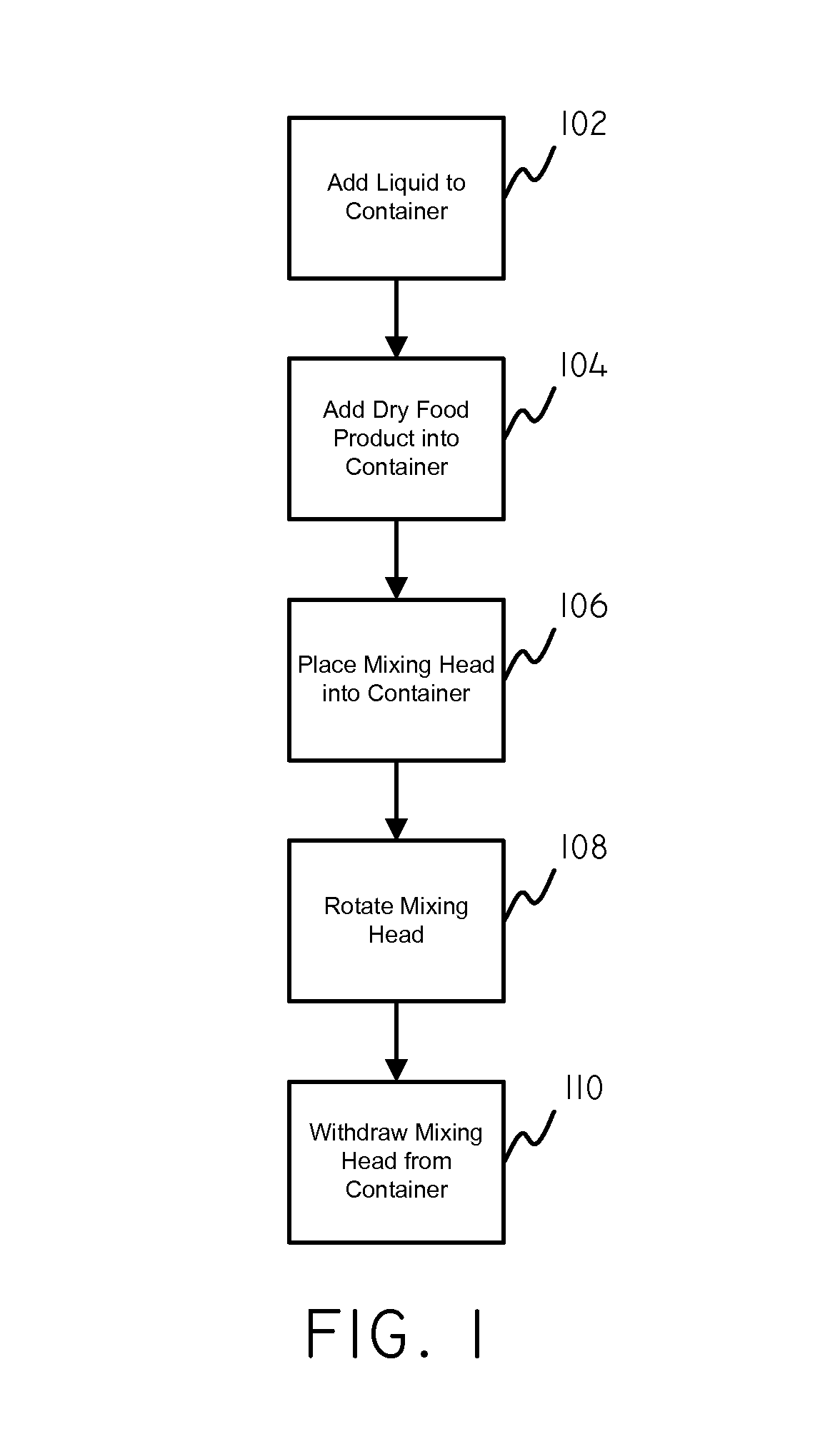 Systems and methods for instant food preparation