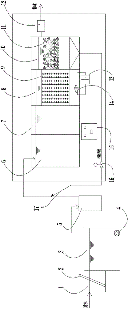 Multi-frequency sound-energy generator, ultramicro sound-energy integrated sewage treatment system and treatment method