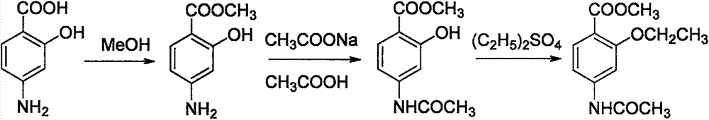 Preparation method of ethopabate