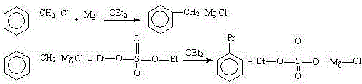 A kind of method of synthesizing n-propyl benzene