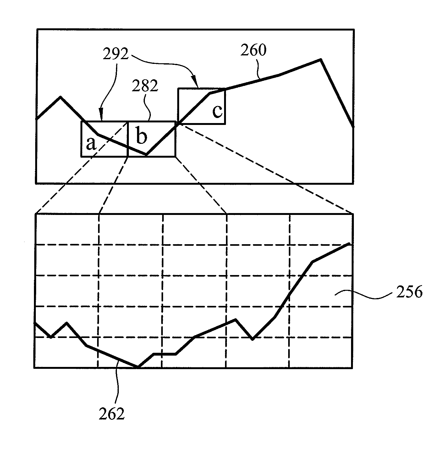 Apparatus and Method for Displaying Telemetry Data