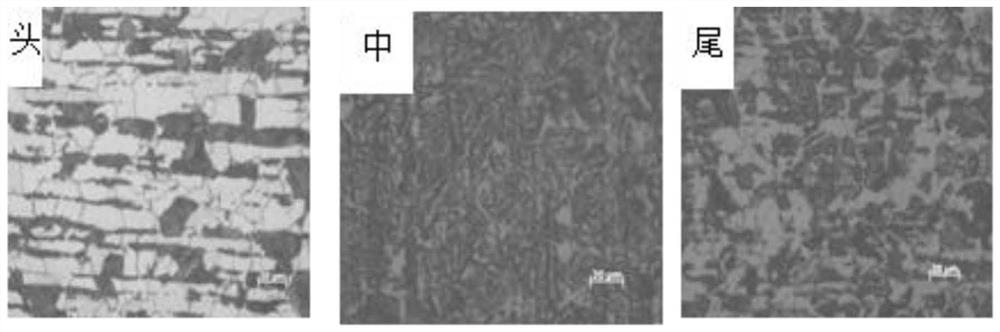 Method for controlling flat roll of cold-rolled dual-phase steel