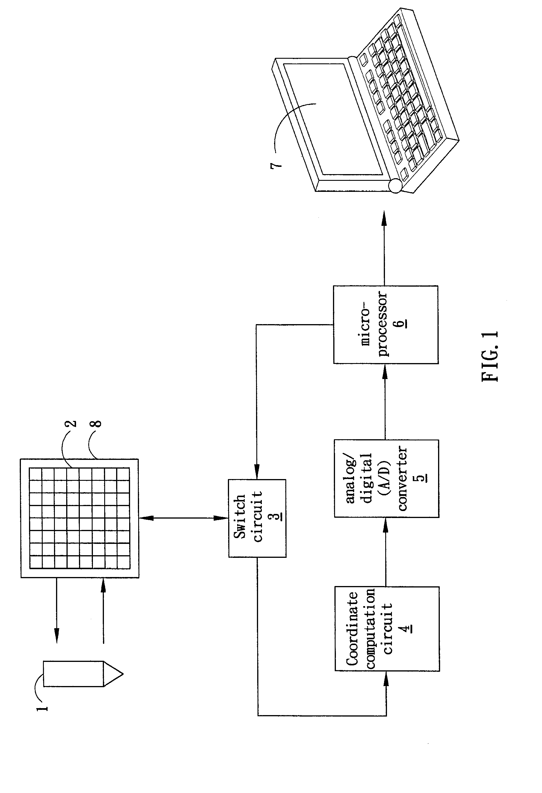 Electromagnetic Induction Handwriting System and Coordinate Determining Method Thereof