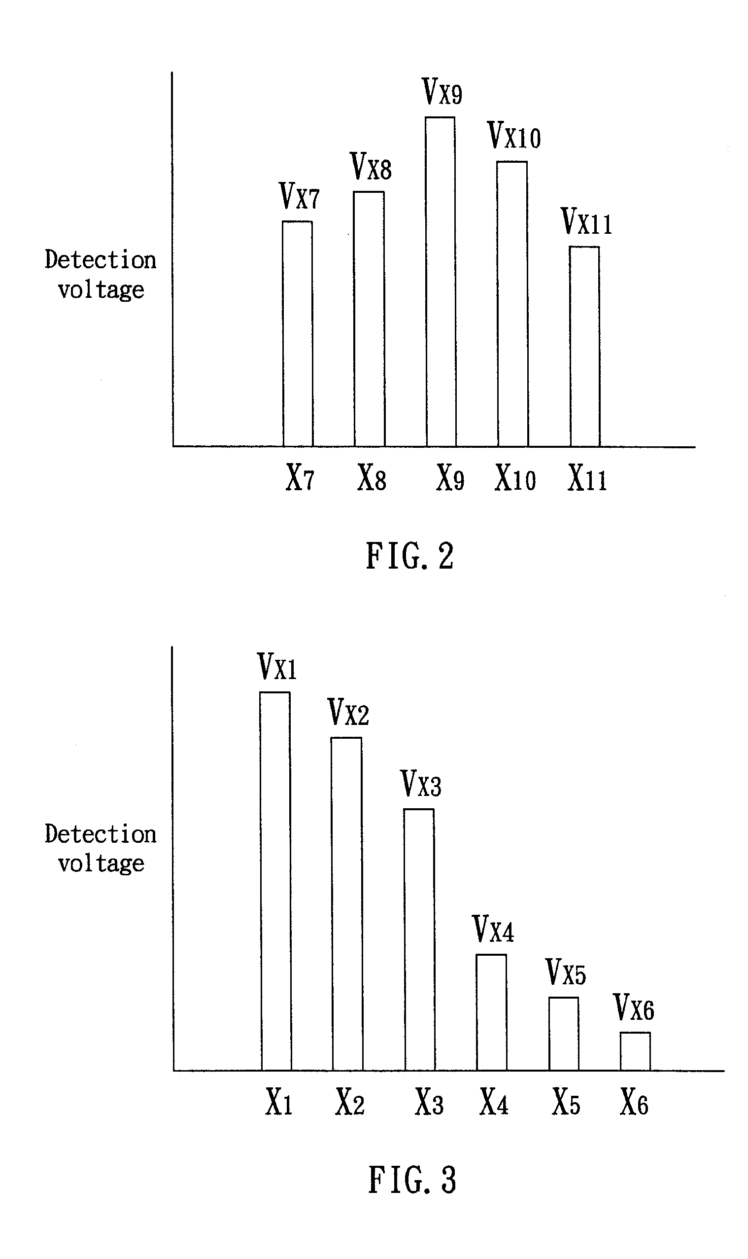 Electromagnetic Induction Handwriting System and Coordinate Determining Method Thereof