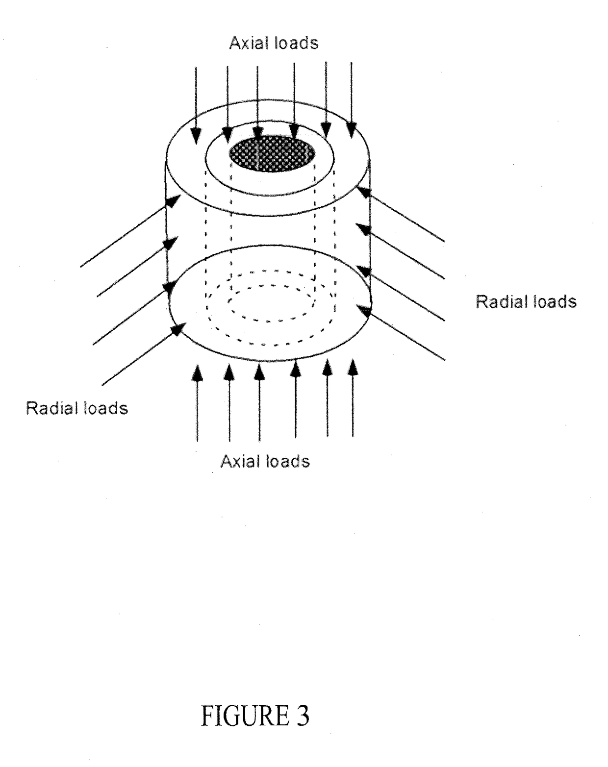 Stress sensor for cement or fluid applications