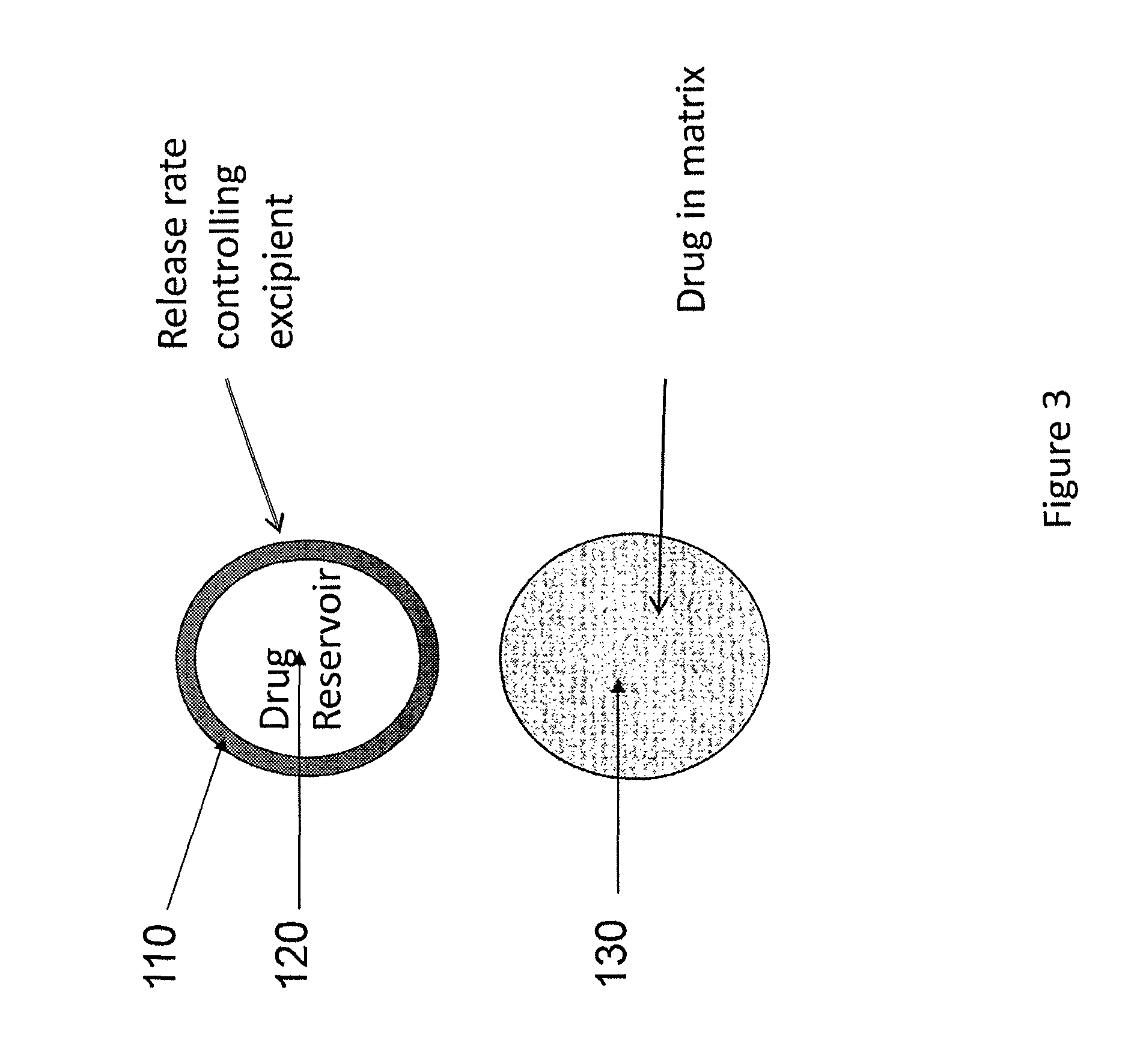 Implantable tizanidine compositions and methods of treatment thereof