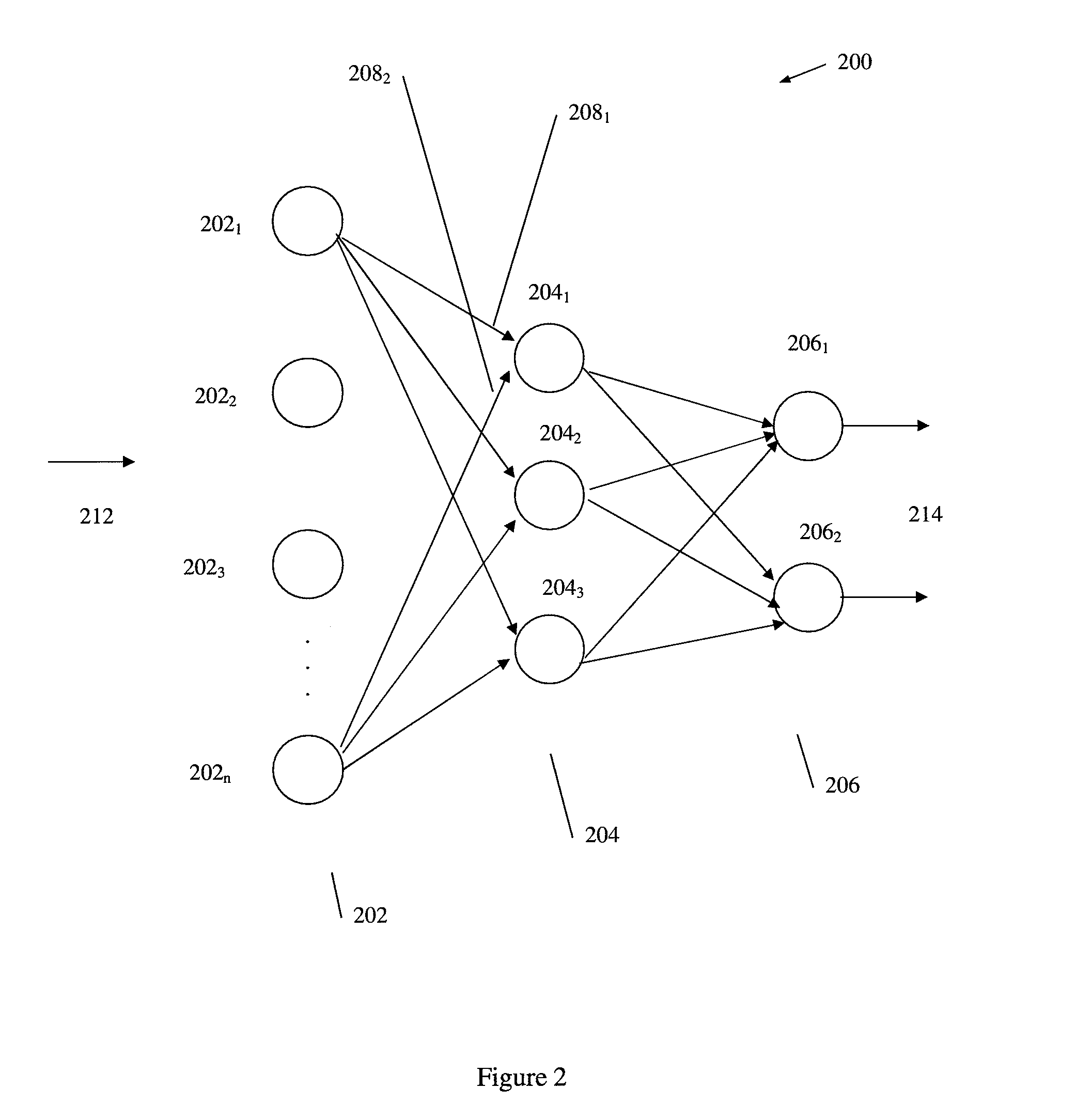 Method of predicting acute cardiopulmonary events and survivability of a patient