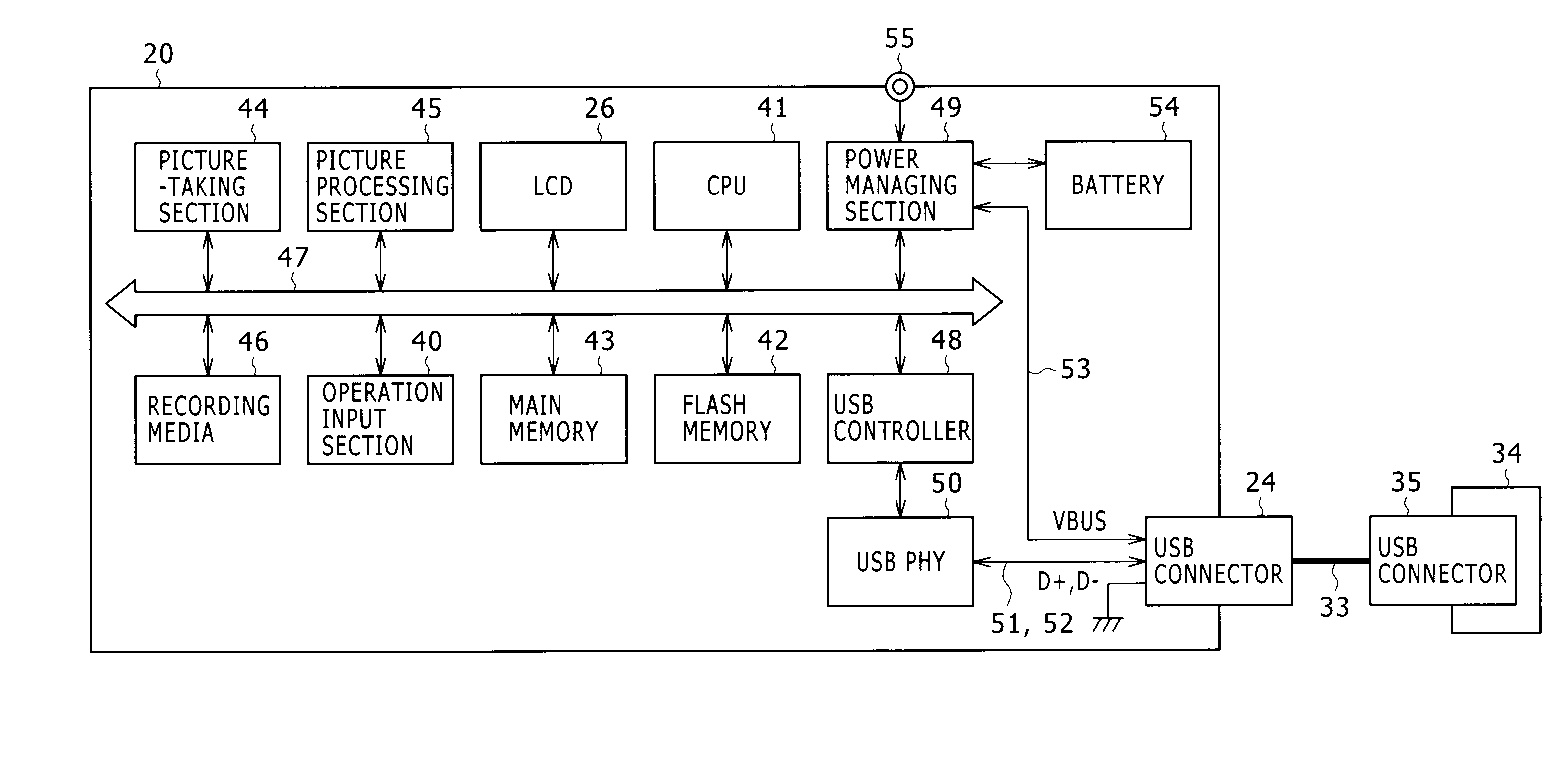 Terminal apparatus, terminal apparatus controlling method, and control program