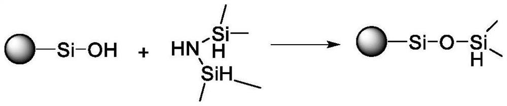 Production process of safe and low-waste tetrabromoethane