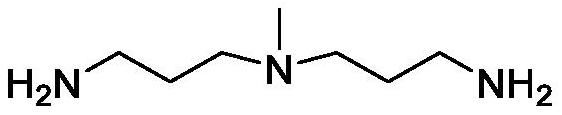 Production process of safe and low-waste tetrabromoethane