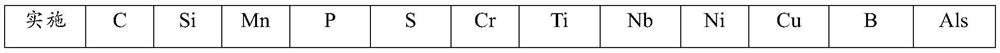 1300 MPa-grade high-elongation low-delay cracking sensitivity hot forming steel and production method thereof