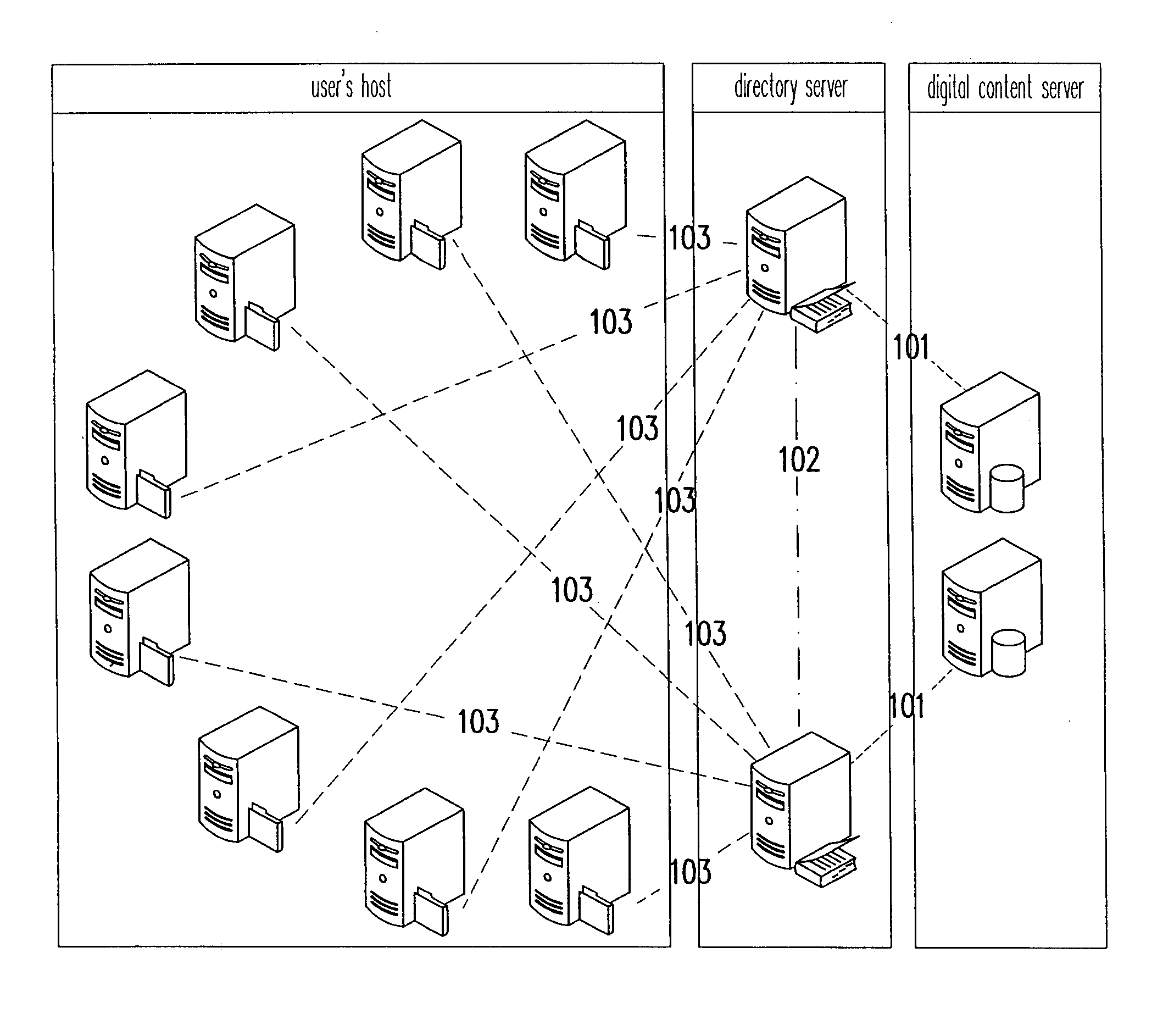Method and system for managing distributed storage of digital contents