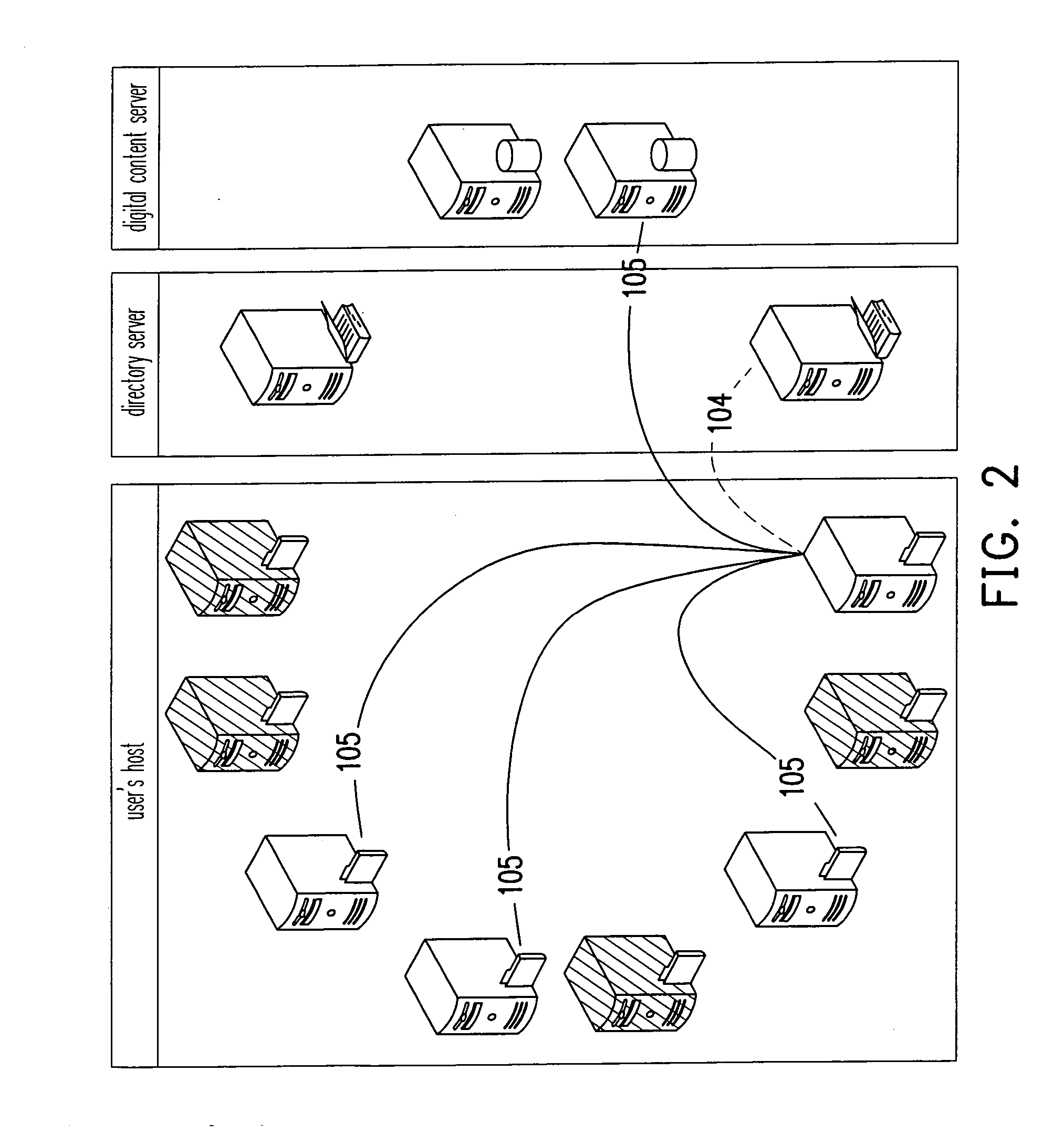 Method and system for managing distributed storage of digital contents
