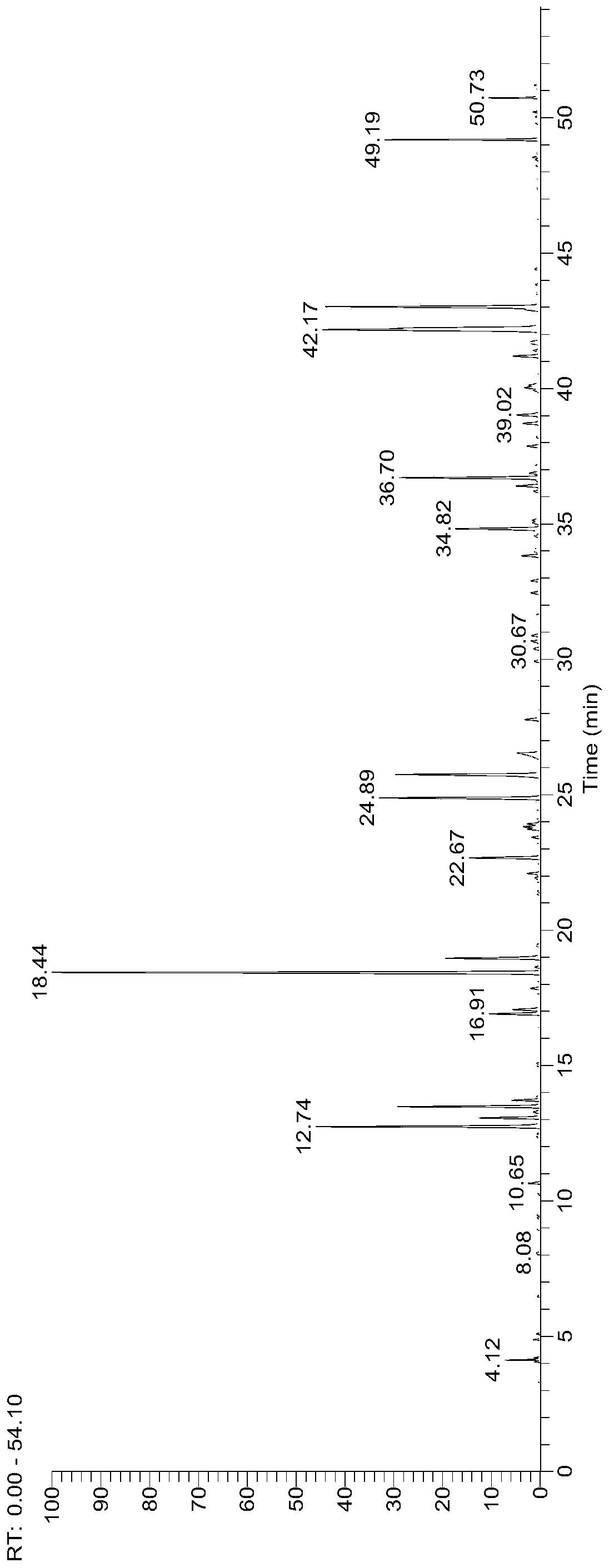 Method for preparing tobacco essence spice with glossy ganoderma or antrodia camphorata as fermentation raw material