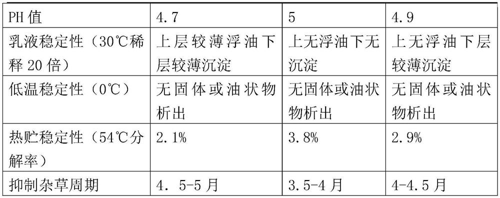 2,4-D isooctyl ester mixed herbicide