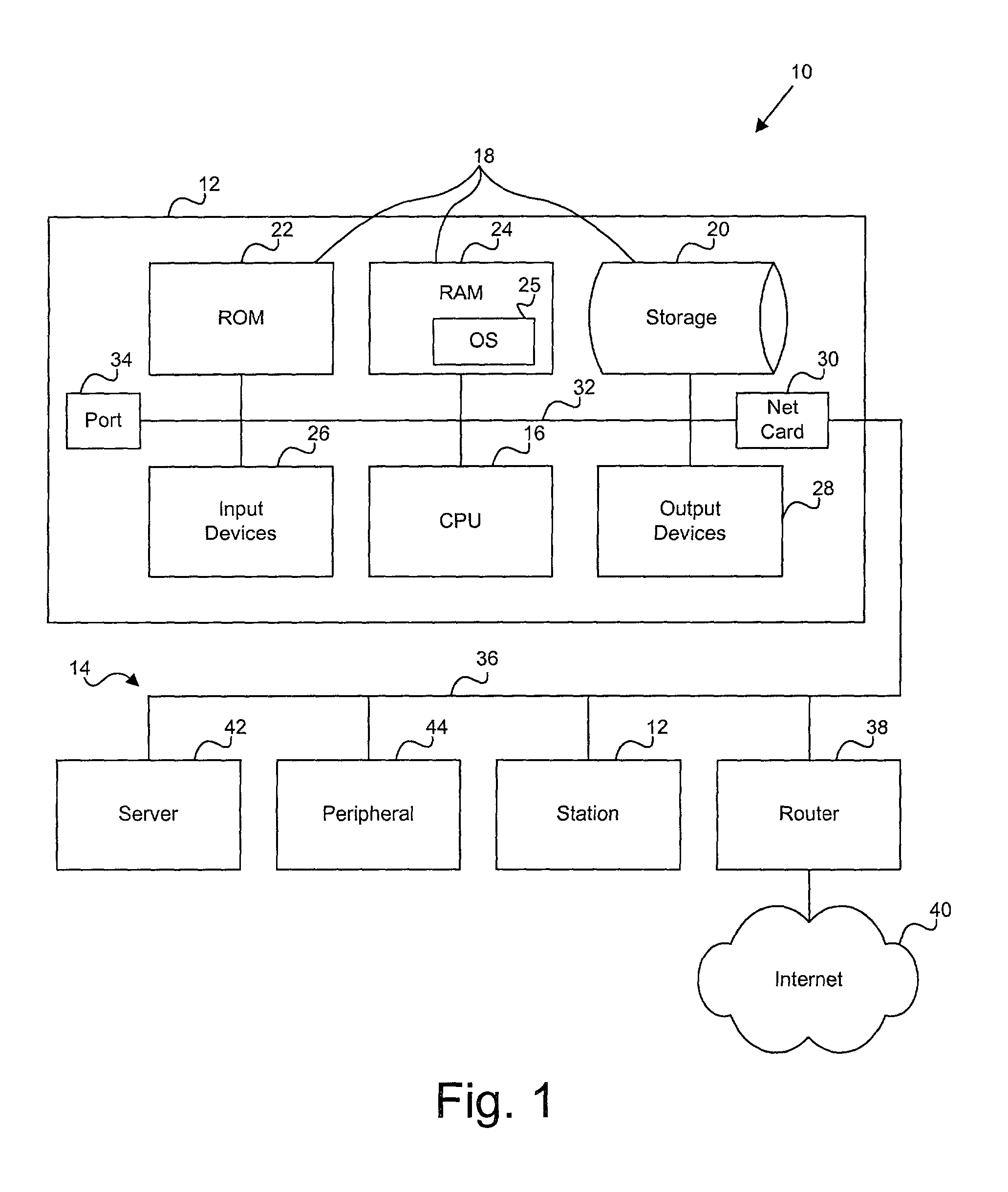 Restructuring view maintenance system and method
