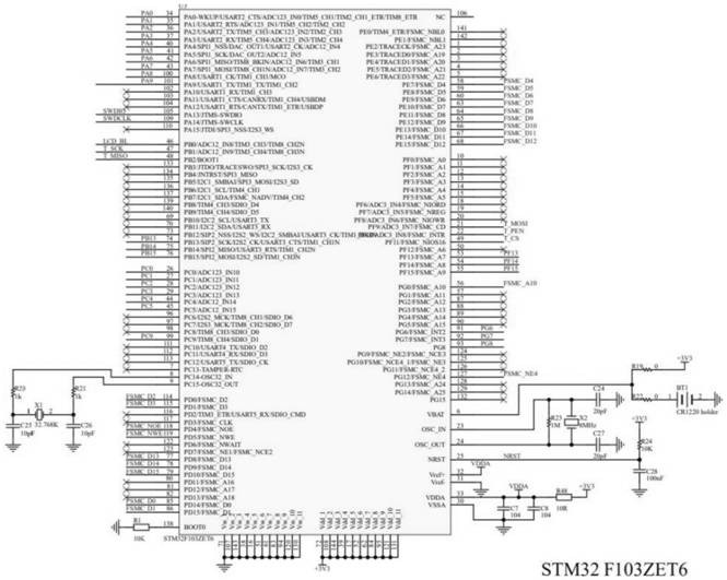 Multipath alarm circuit design