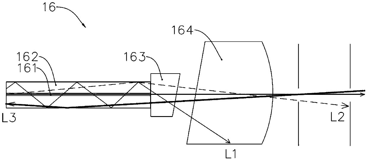 Collimator and laser