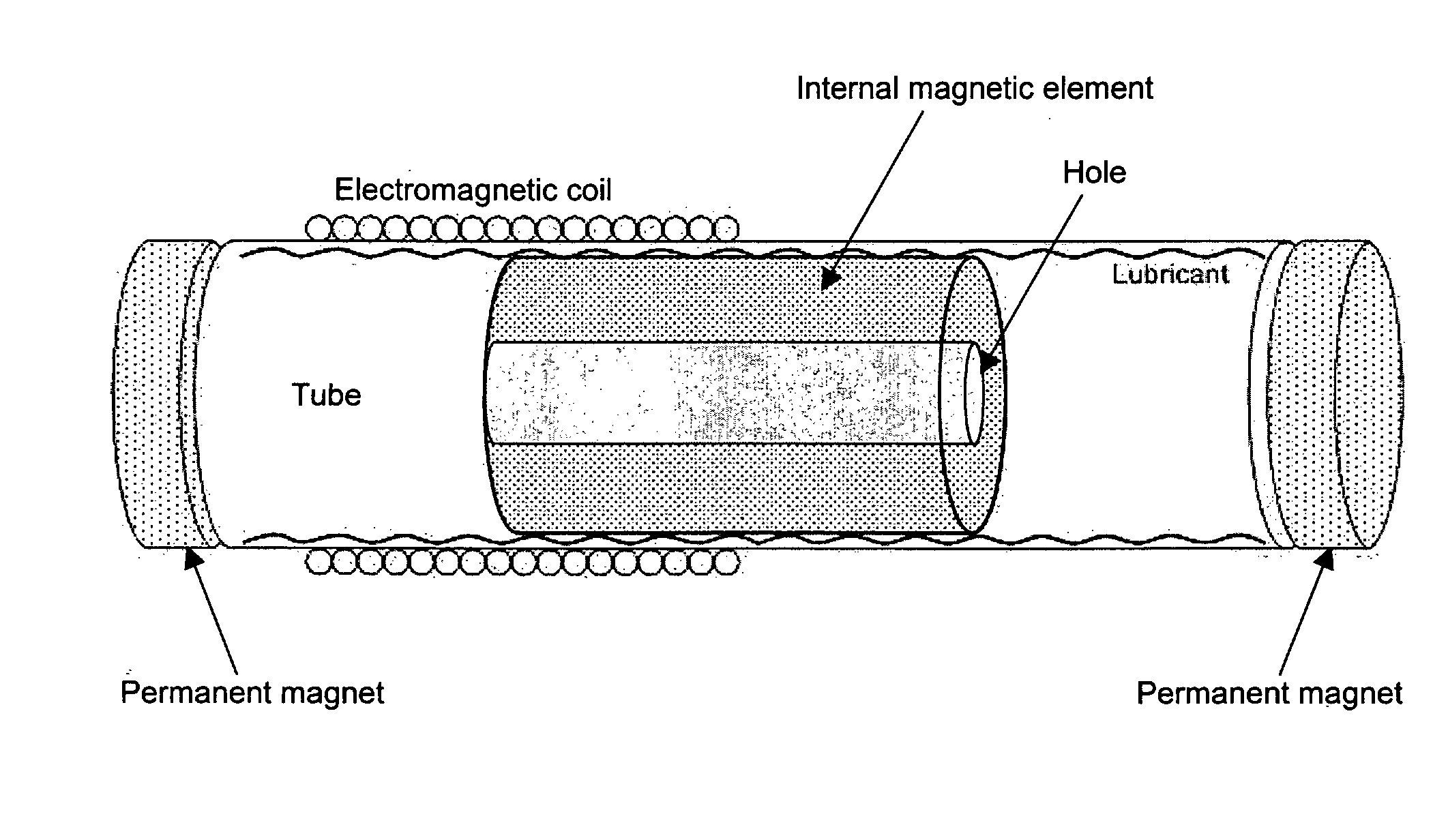Magnetic Suspension Transducer