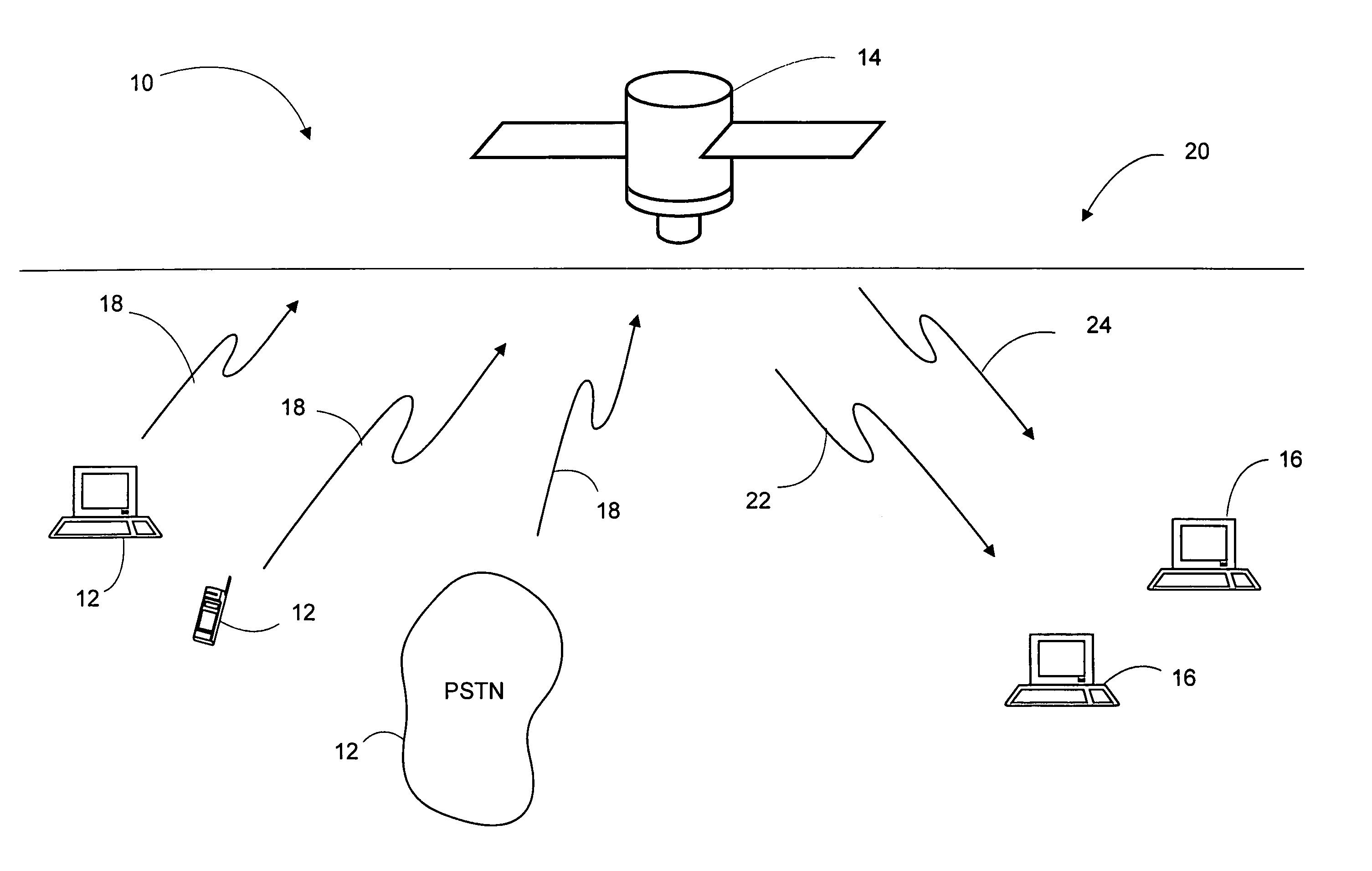 Broadband communication system using point and shoot approach