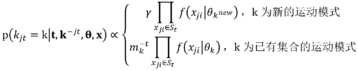 A Cross-camera Pedestrian Trajectory Matching Method