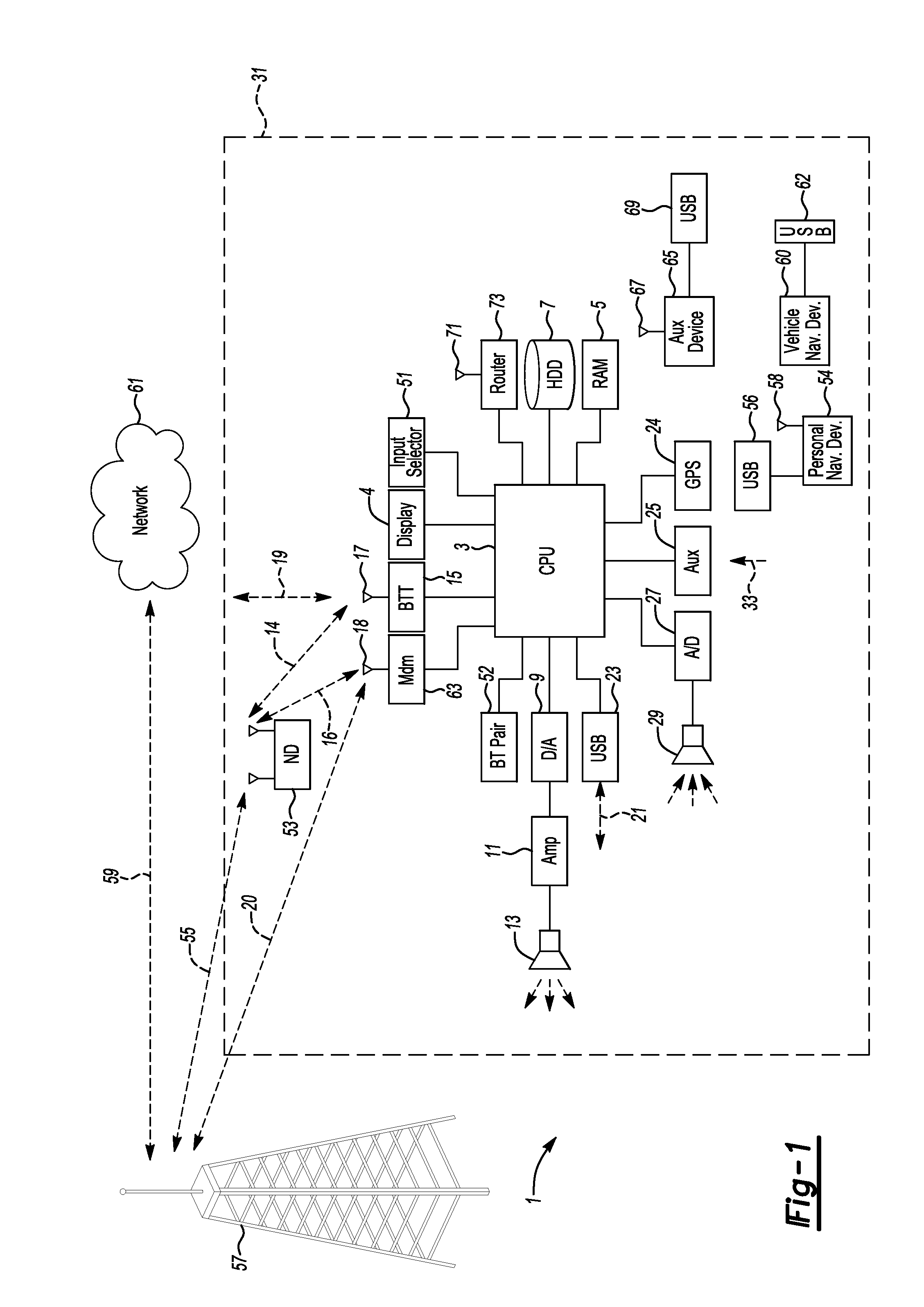 Methods and systems for implementing and enforcing security and resource policies for a vehicle