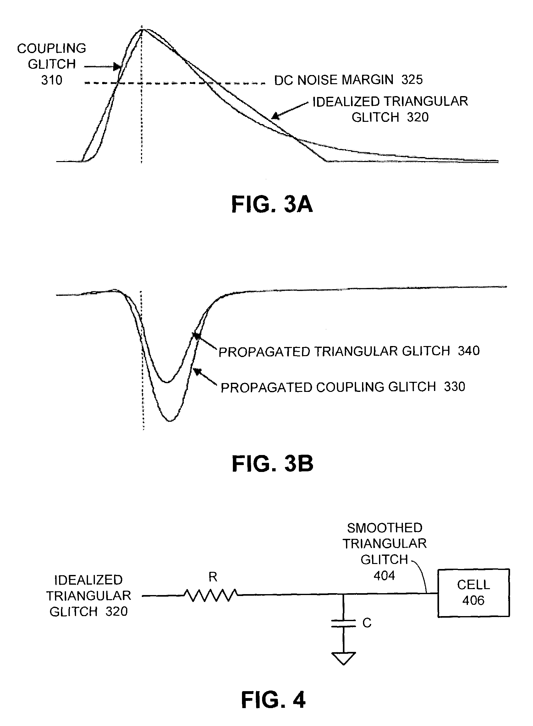 Method and apparatus for characterizing the propagation of noise through a cell in an integrated circuit