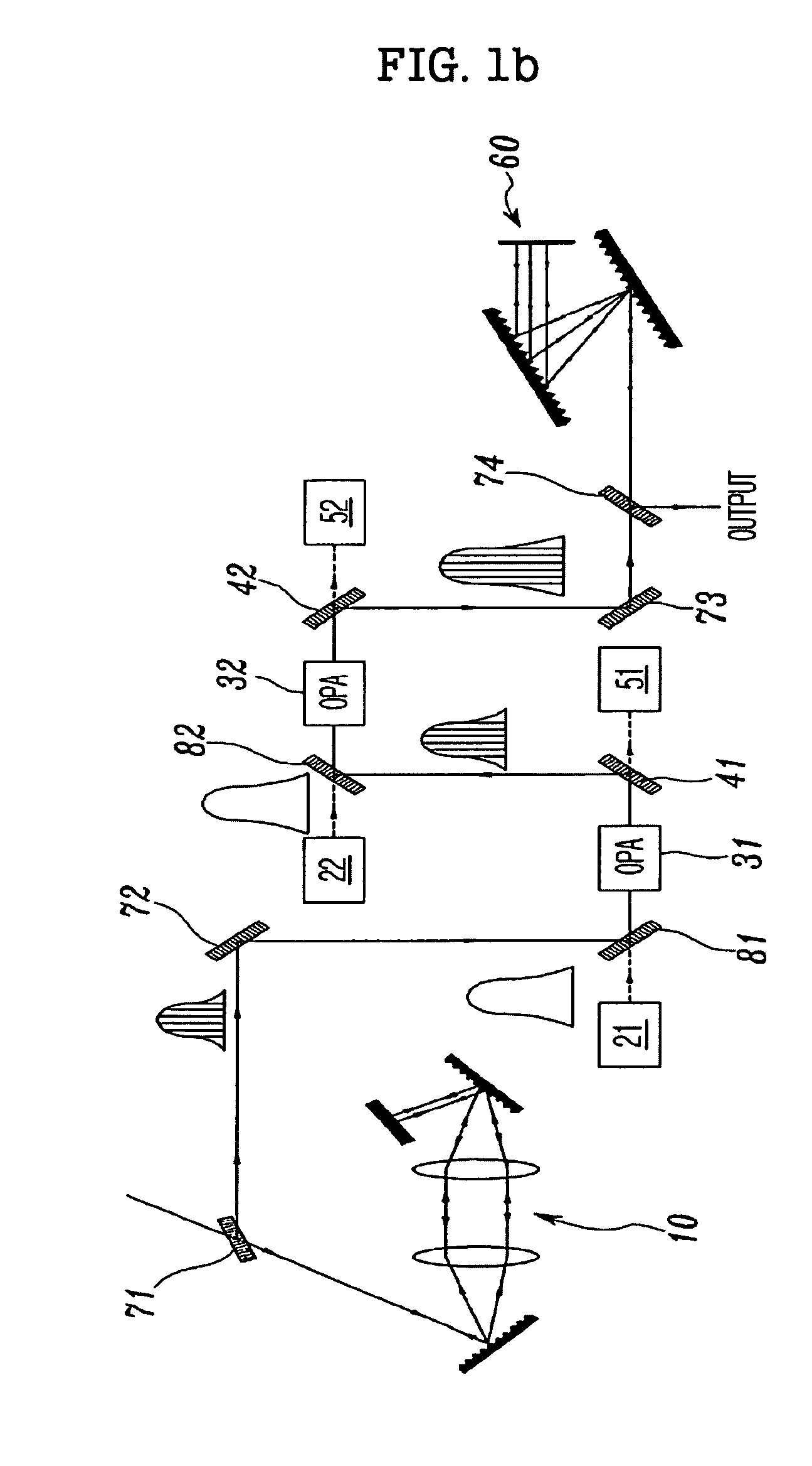 Apparatus for spectrum-doubled optical parametric chirped pulse amplification (OPCPA) using third-order dispersion chirping