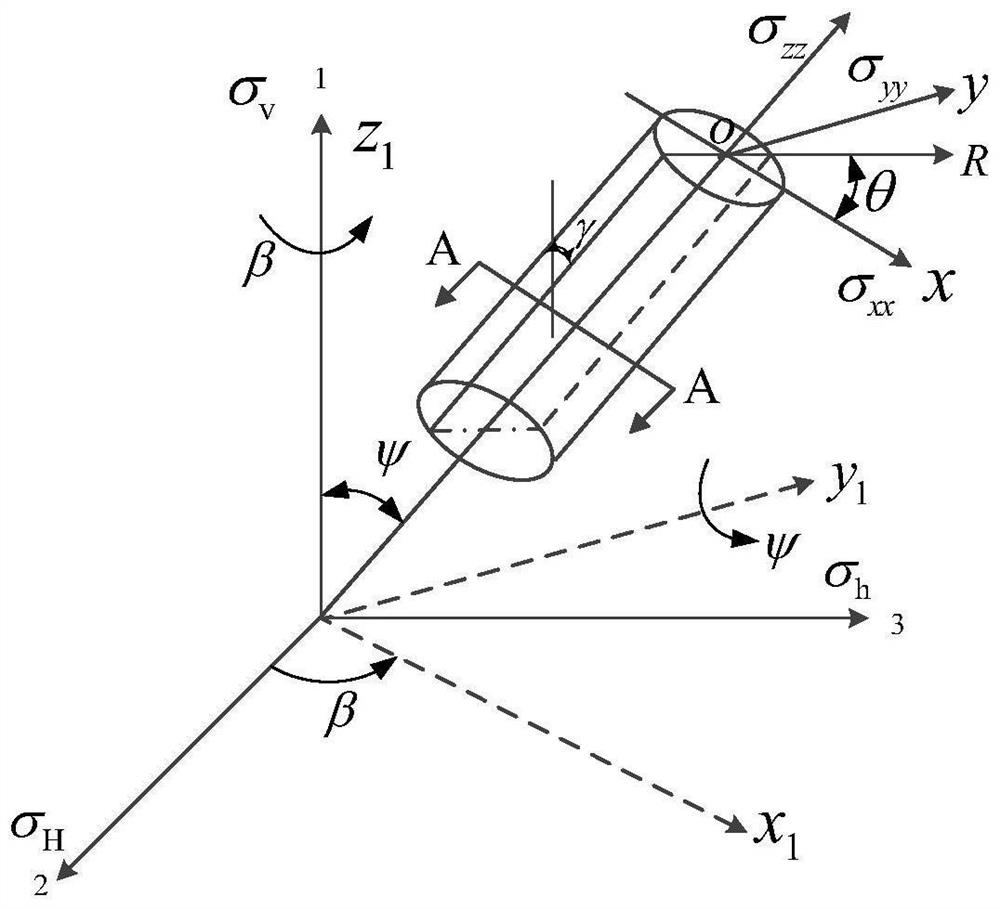 A coal seam open hole fracture pressure prediction method