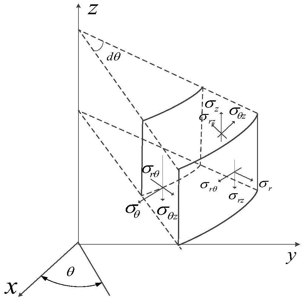 A coal seam open hole fracture pressure prediction method