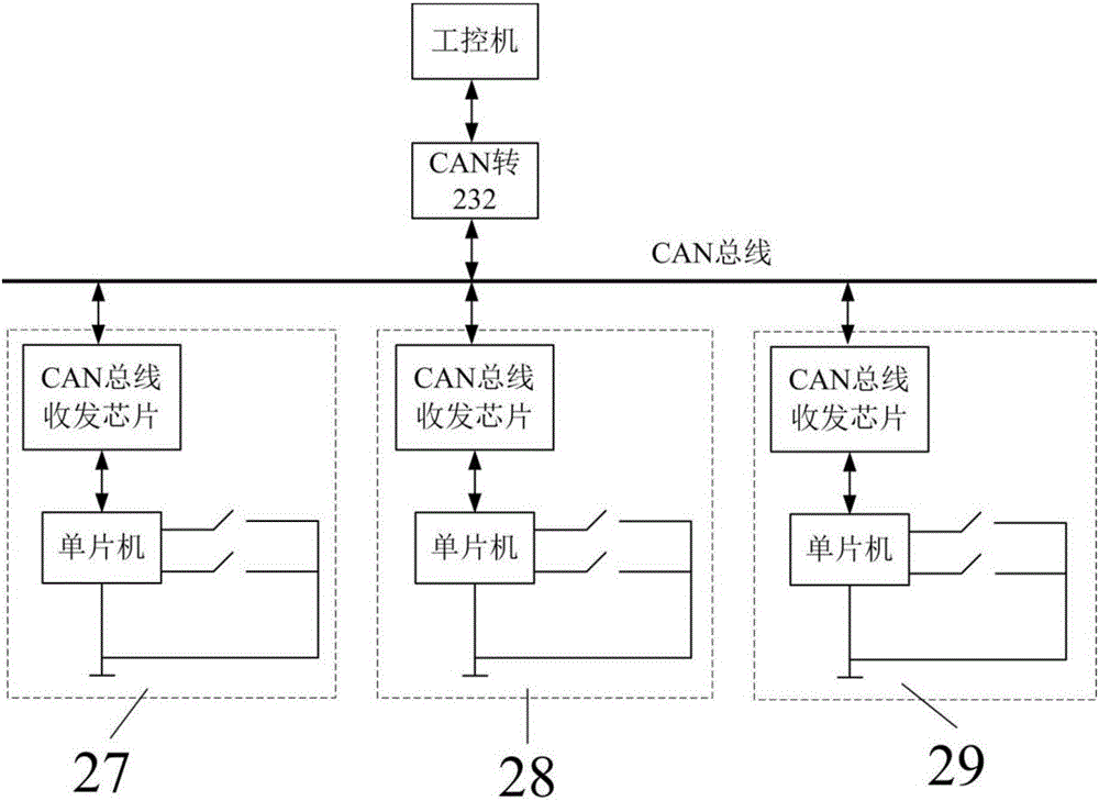 Over-temperature detection system of belt conveyor roller and control method of over-temperature detection system