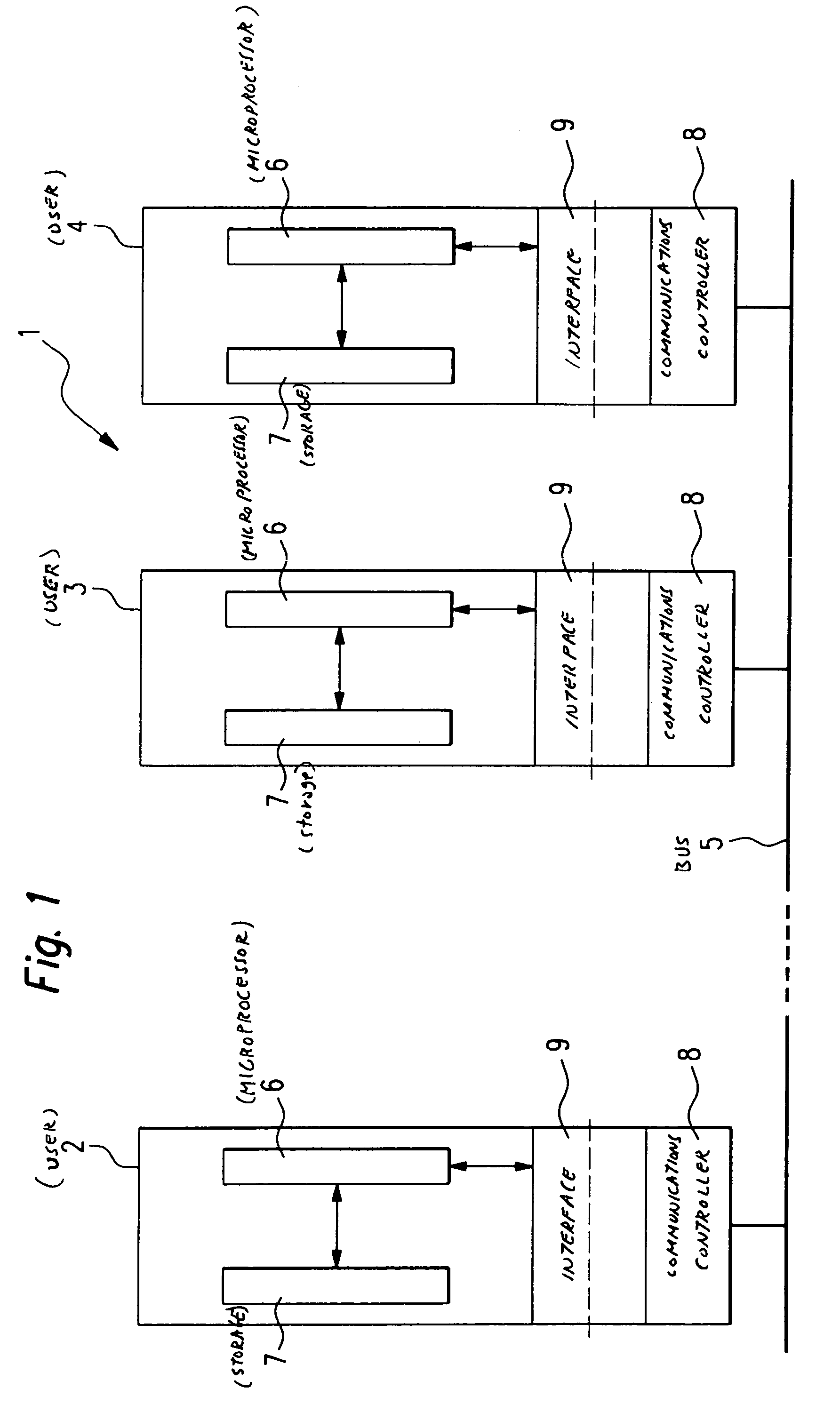 Method and communication system for data exchanging data between users of a bus system