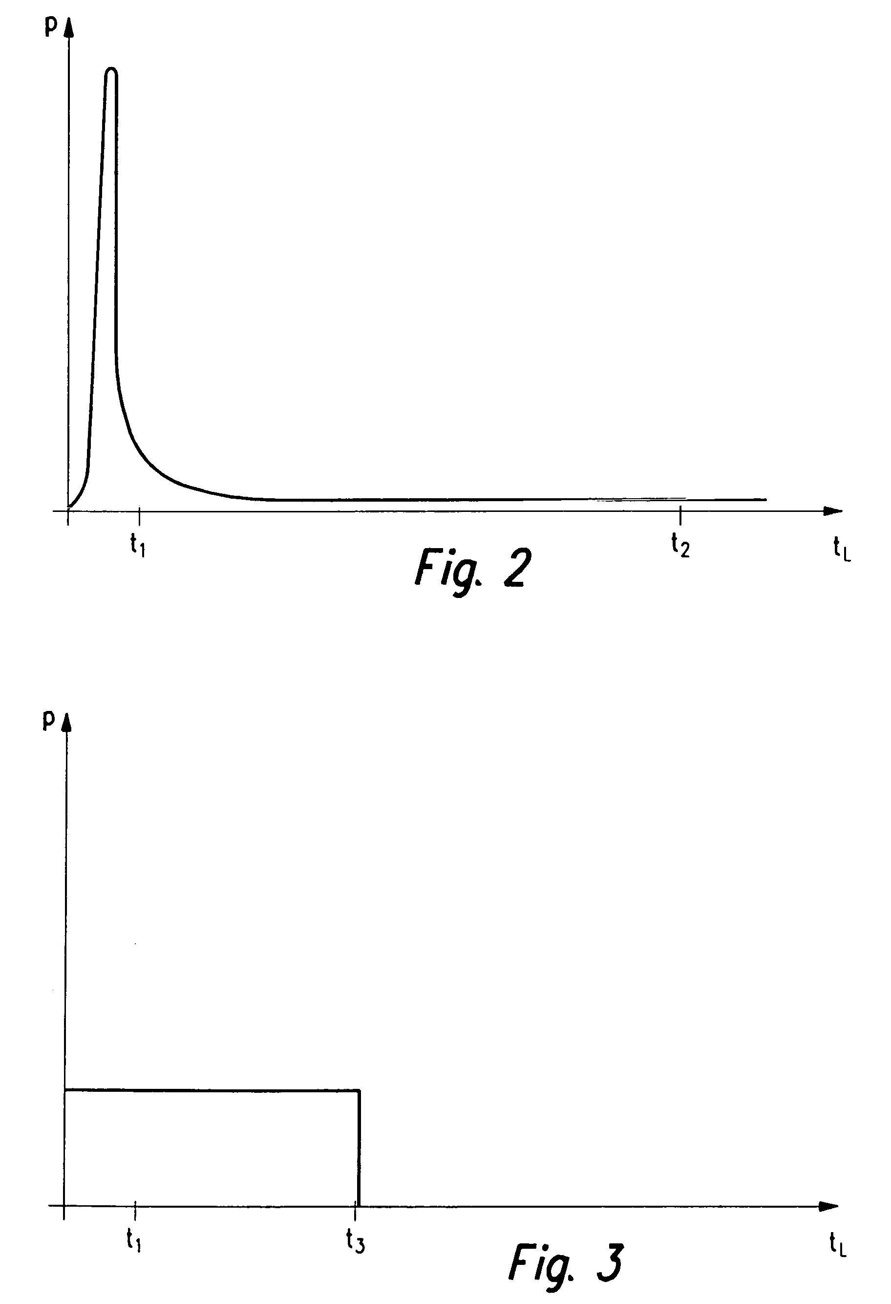 Method and communication system for data exchanging data between users of a bus system